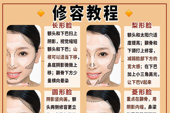 不同臉型修容的教程，沒(méi)經(jīng)驗(yàn)學(xué)化妝